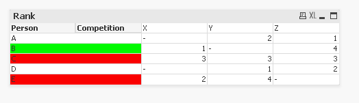 Pivot Table Test.PNG